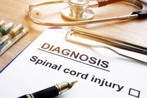 Impact of COVID-19 on People with Spinal Cord Injuries